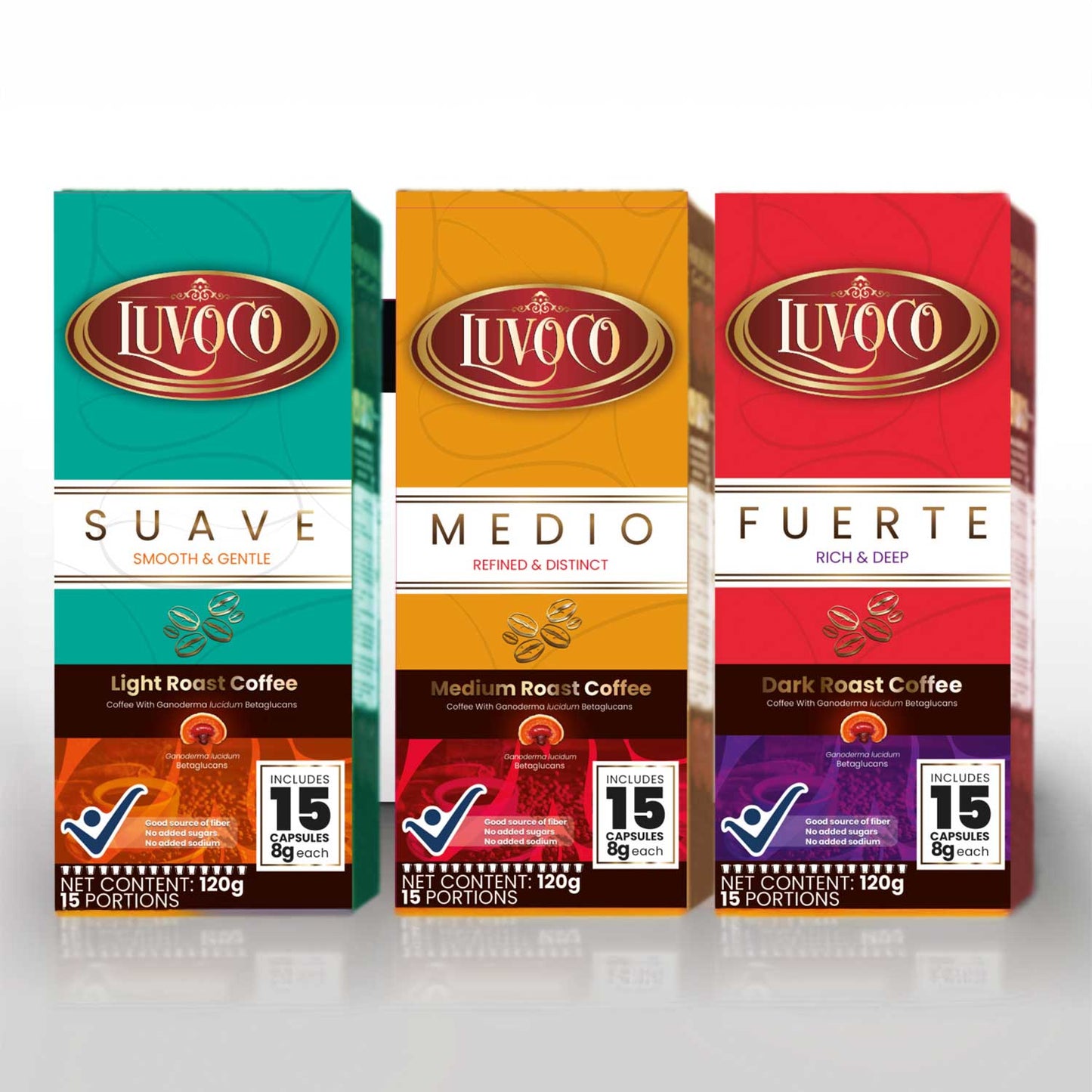 LUVOCO